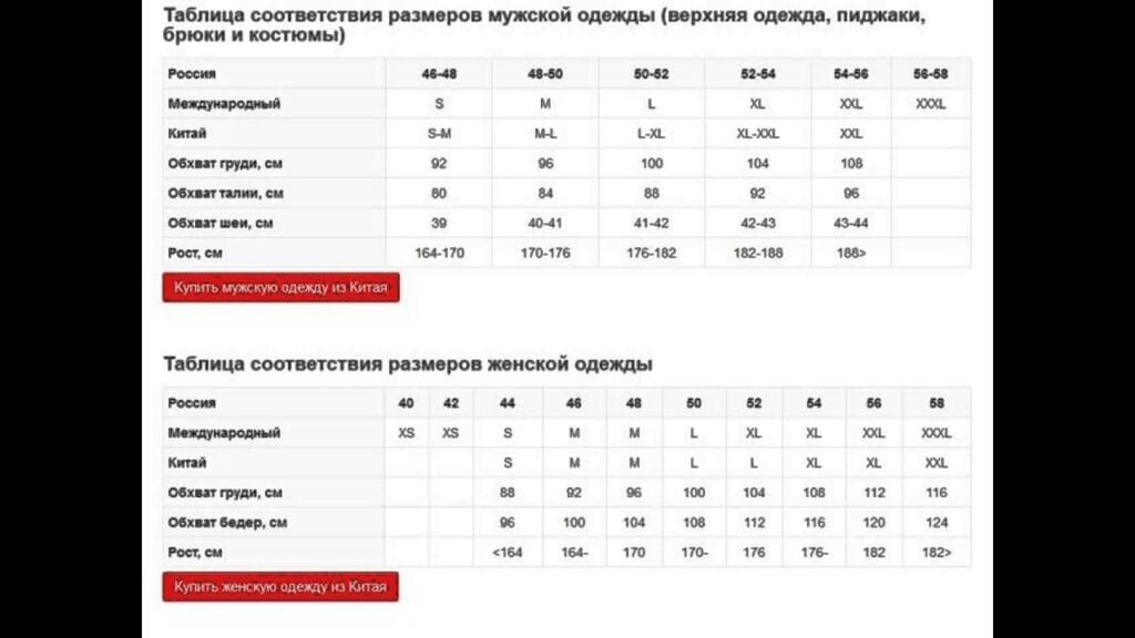 46 размер — это S или M?