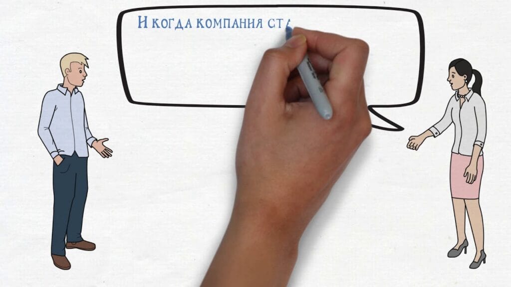 Что относится к социальной ответственности?