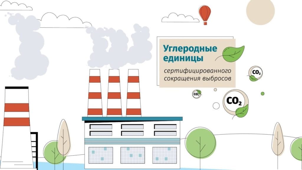 Что такое углеродно-нейтральный метод доставки?