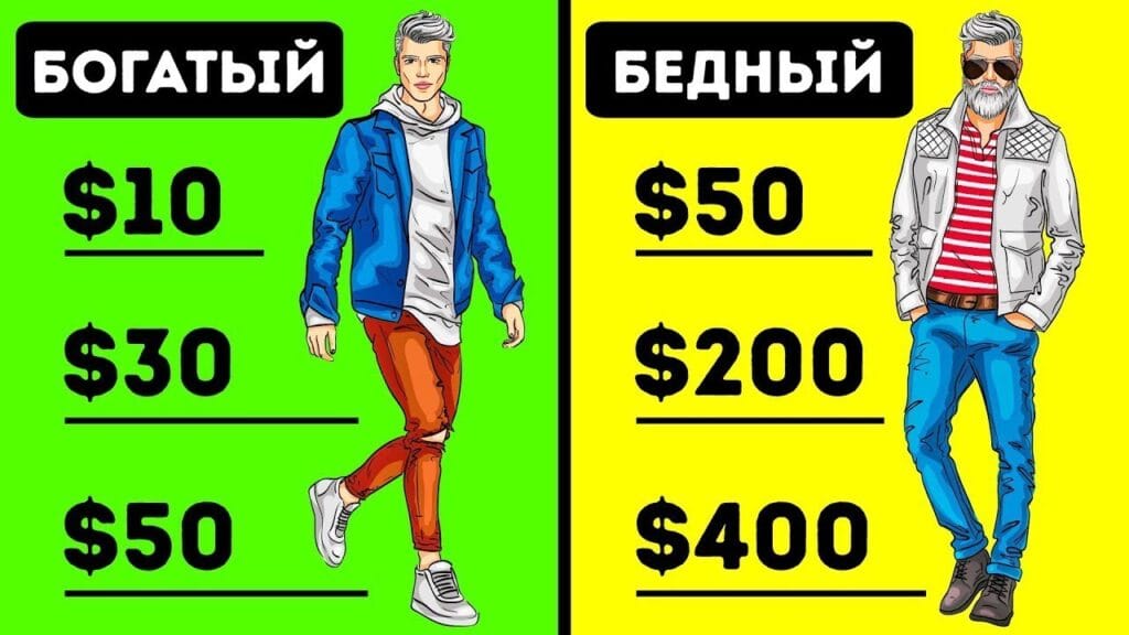 Как одежда отражает человека?