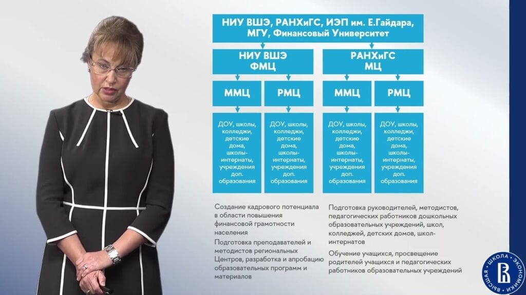 Как повысить уровень финансовой грамотности населения?