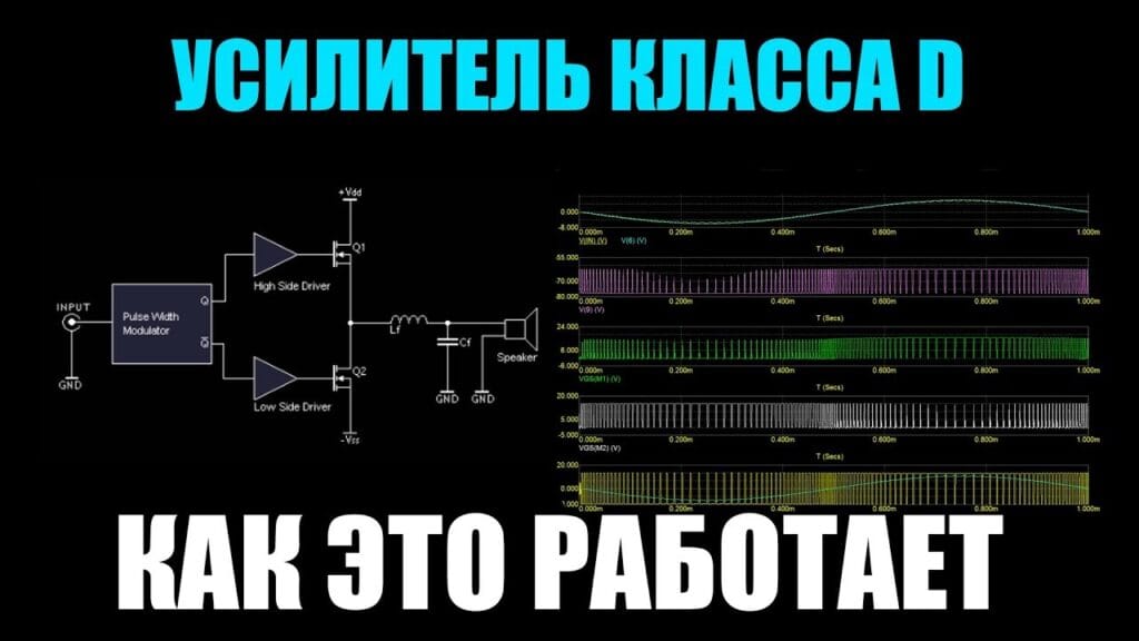 Как работает усилитель в схеме?