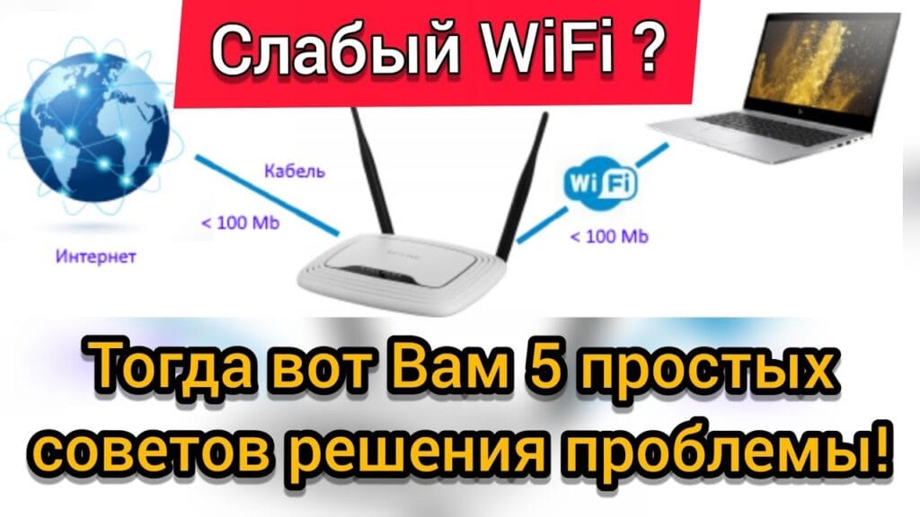 Как сделать сигнал Wi-Fi сильнее?