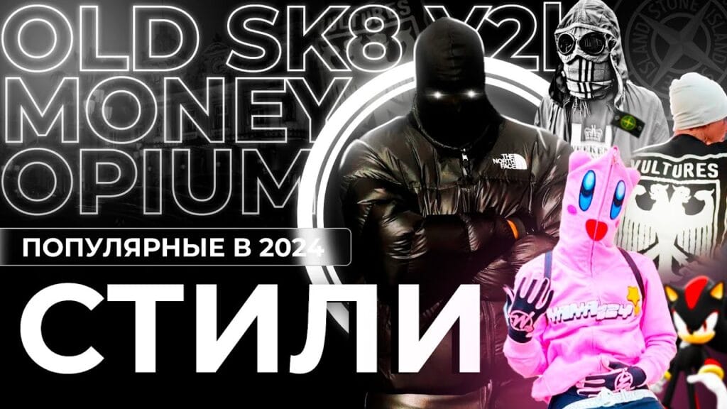 Какие виды одежды для разных случаев?