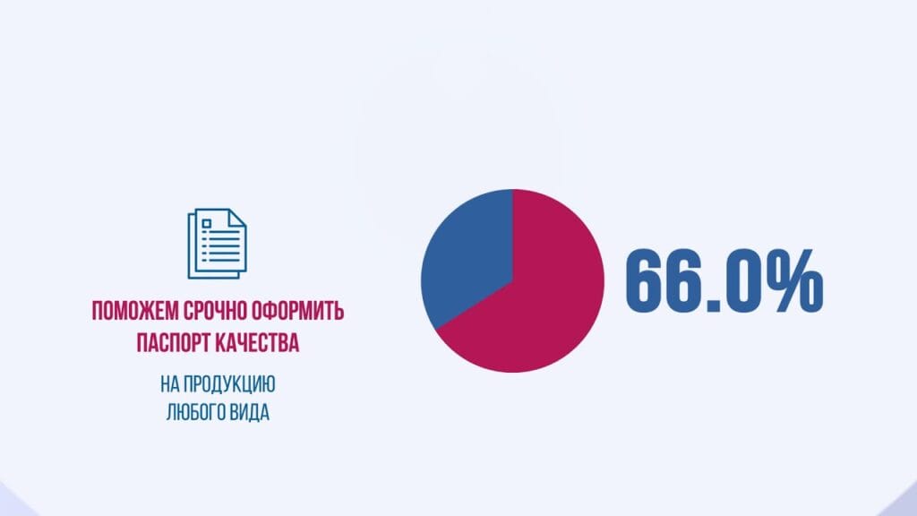Какой документ подтверждает качество товара?