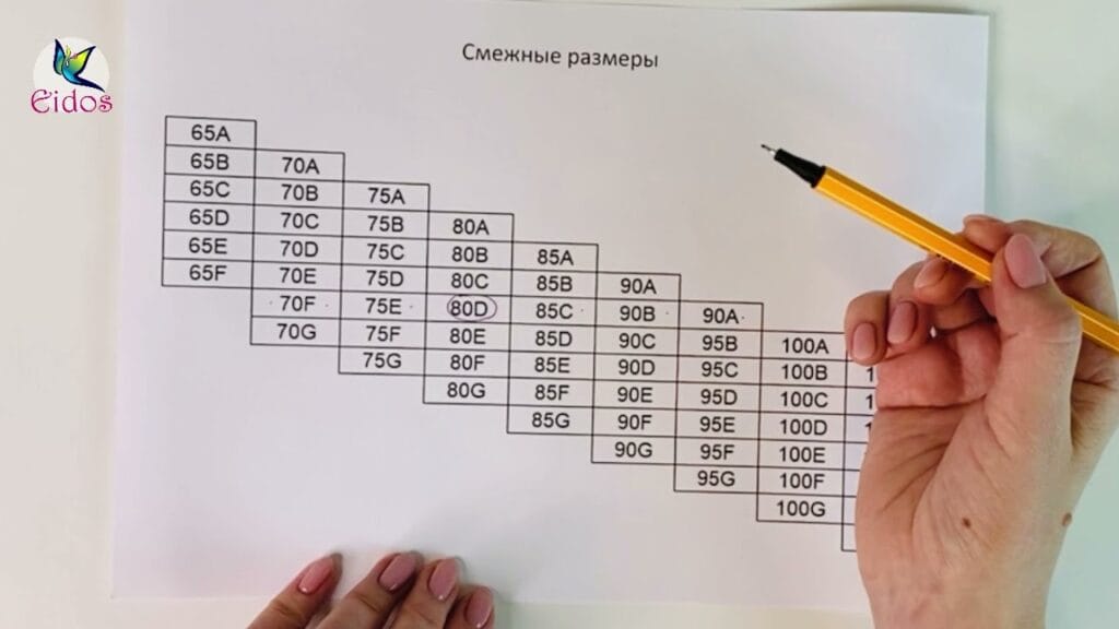 Какой размер ХХХЛ?