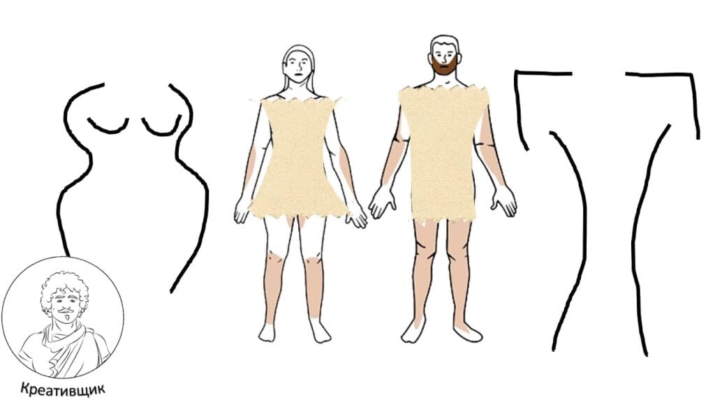 Какую одежду носили древние люди?