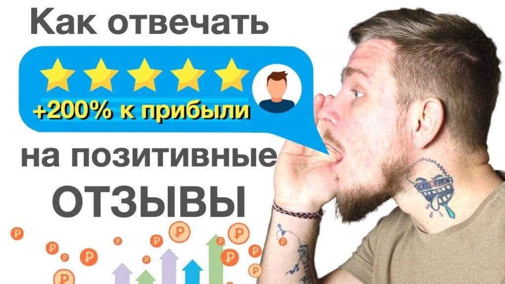 Сколько процентов покупателей пишут отзывы?