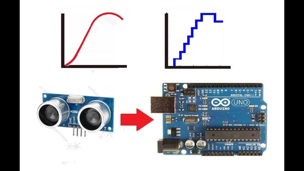 В чем разница между аналоговым и цифровым сигналом?