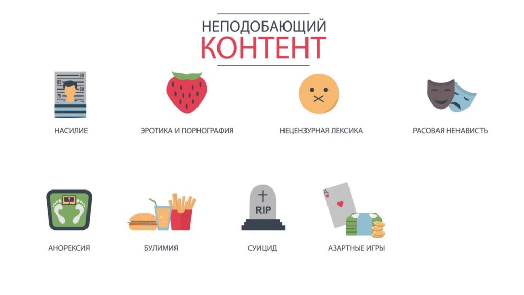 Каковы риски интернет-покупок?