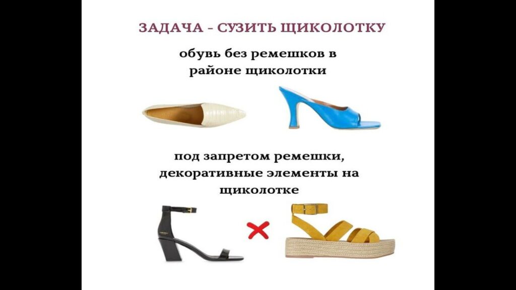 Какую функцию выполняет обувь?