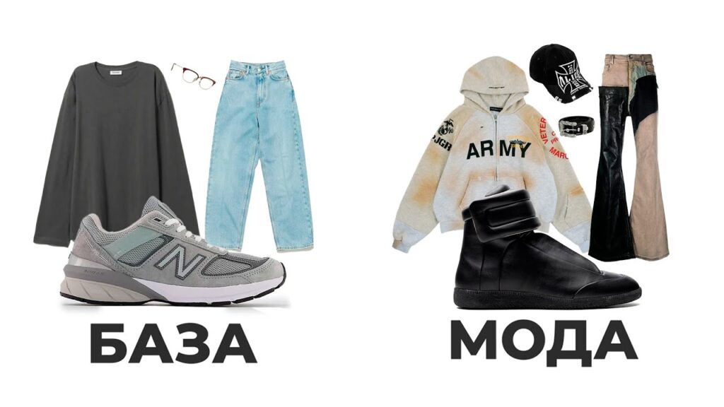 Что сейчас модно у молодежи 2025?