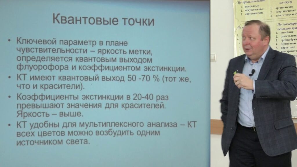 Что такое наносенсоры?