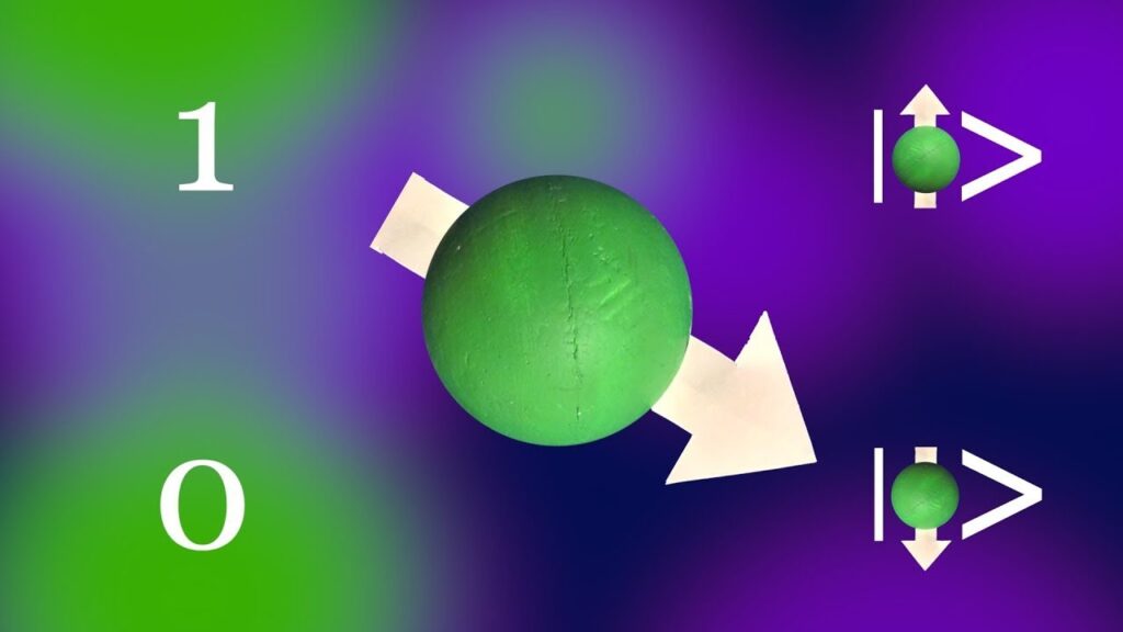 Где применяются квантовые вычисления?