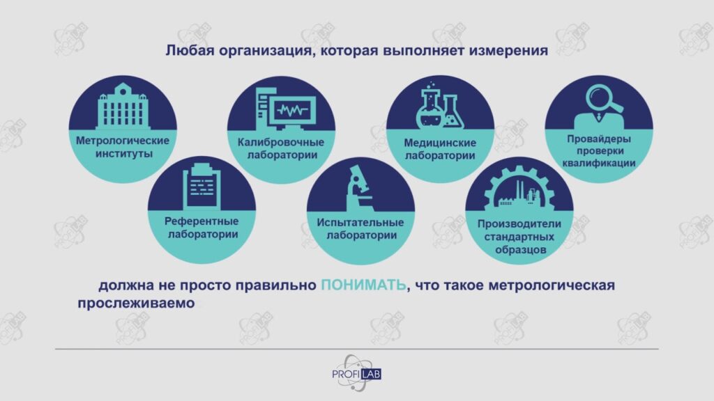 Как обеспечивается прослеживаемость?