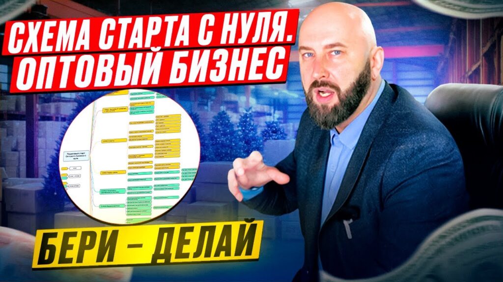 Как осуществляются оптовые продажи?