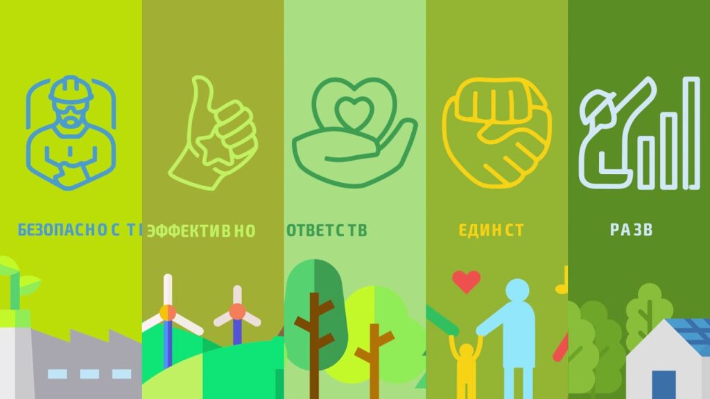 Какие бывают экологические инициативы?