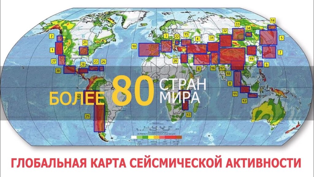 Какие типы технологий можно использовать для прогнозирования землетрясений?