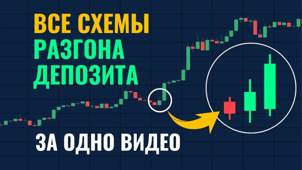 Почему делают распродажу?