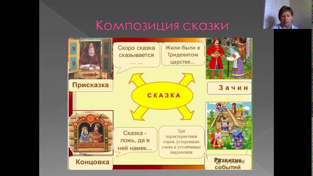 В чем особенность народных сказок?